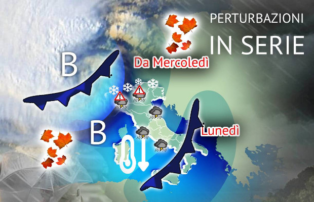 CROLLO TEMPERATURE, <br> PRIMA NEVE SULLE ALPI